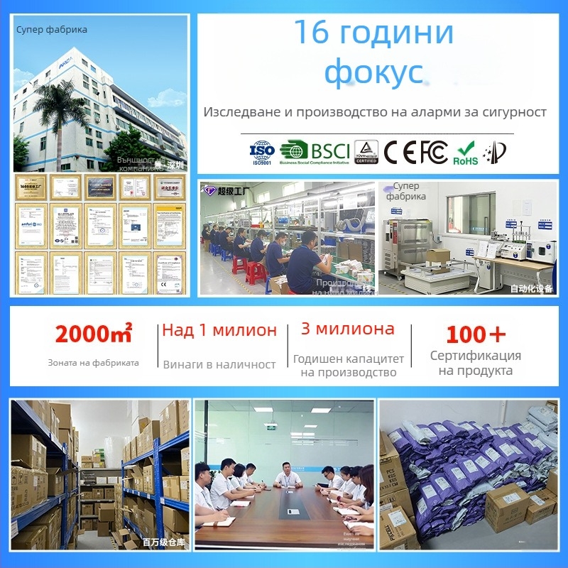 Детектор за въглероден моноксид (CO) с безжично предаване, модел Y100A-CR-W(868), 360° детекция, стенен монтаж, звуков и светлинен сигнал