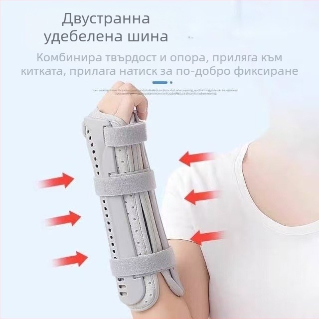 Регулируема киткова шина и защита за предмишницата