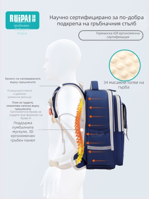 Унисекс раница за начално училище, за първи–втори клас, полиестер, намалява тежестта, извити презрамки