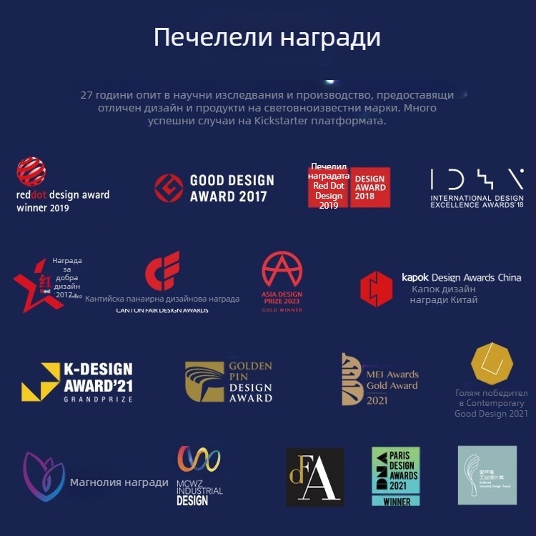 Унисекс модна технологична раница за ежедневна употреба, полиестерна, с разширяем капацитет 20-35 л, съвместима с 15-инчов лаптоп