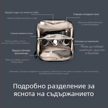 PGYTECH Чанта за съхранение на тоалетни принадлежности и камера - голям капацитет, разделени отделения, стил ръчна чанта, полиестер, пролет 2025