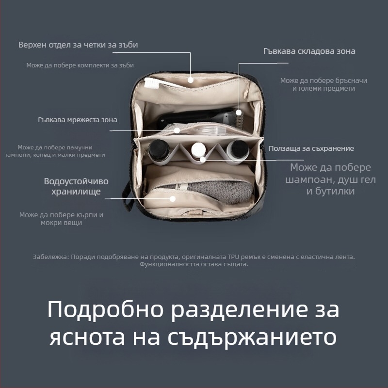 PGYTECH Чанта за съхранение на тоалетни принадлежности и камера - голям капацитет, разделени отделения, стил ръчна чанта, полиестер, пролет 2025