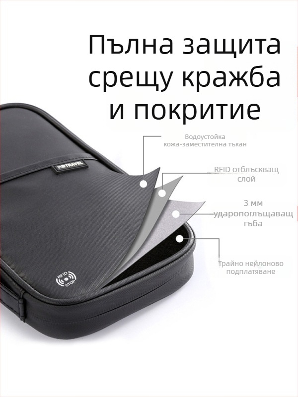 Портфейл за паспорти и документи от QISE – найлонов корпус, водоустойчив, против кражба, разширяем, подплата от найлон, бизнес пътуване, зимно издание 2023