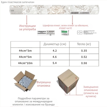 PVC тапет – влагоустойчив, многослоен, стил: светъл лукс, ботаничен мотив