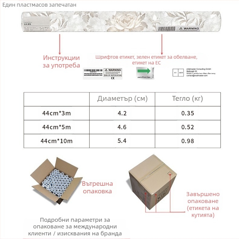PVC тапет – влагоустойчив, многослоен, стил: светъл лукс, ботаничен мотив