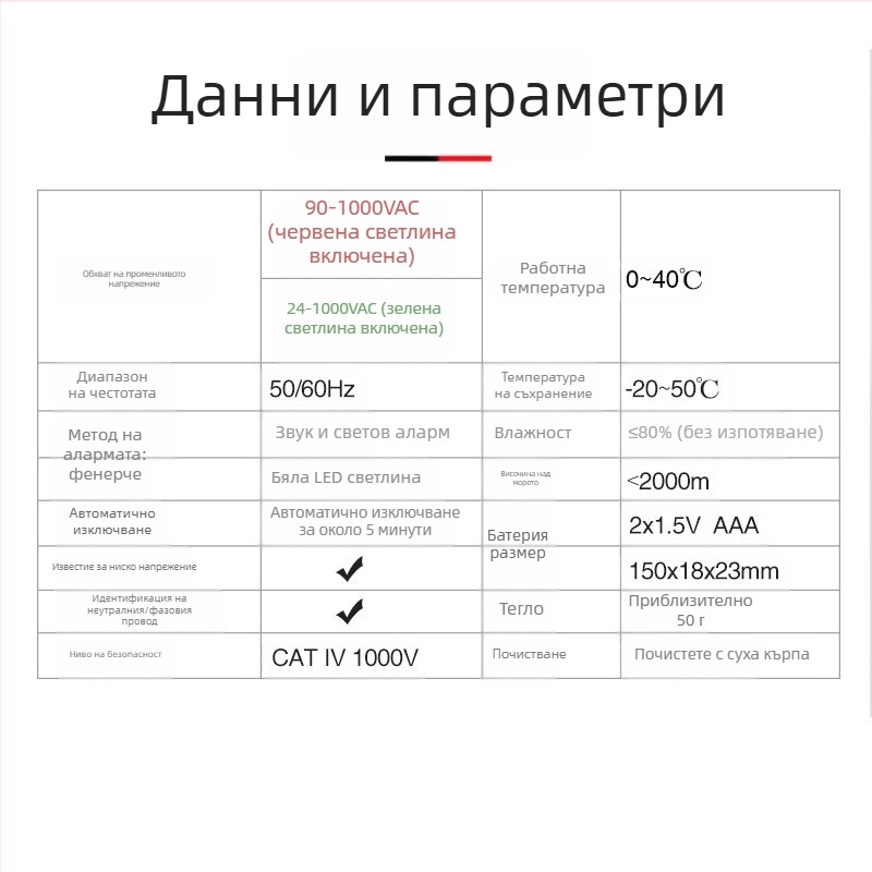 UNI-T UT12D безконтактен тестер за напрежение – висока прецизност, за електротехници, диапазон 24–1000 V