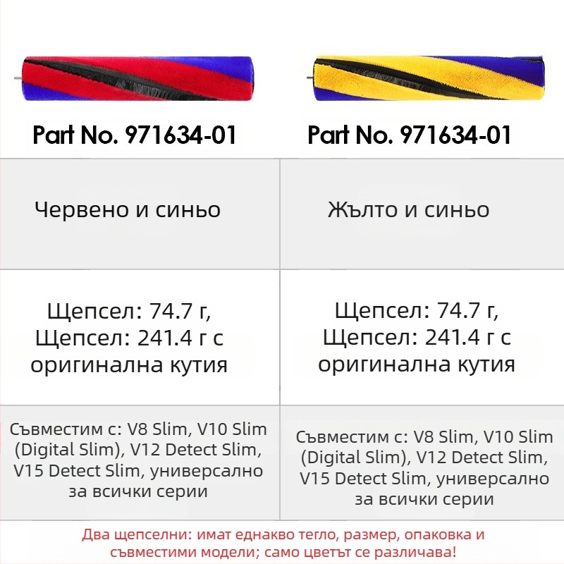 Аксесоари за прахосмувачка Dyson: лек електрически подов ролер-четка, страничен капак — съвместим с V12, V15 и V10 Slim
