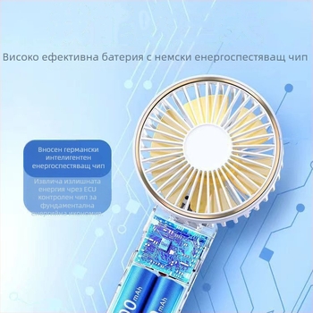 Ръчен USB вентилатор с сгъваем дизайн за носене около врата – 7 лопатки, безчетков мотор, вградена батерия 2000–4000 мАч, 5V, 3W, 6 скорости