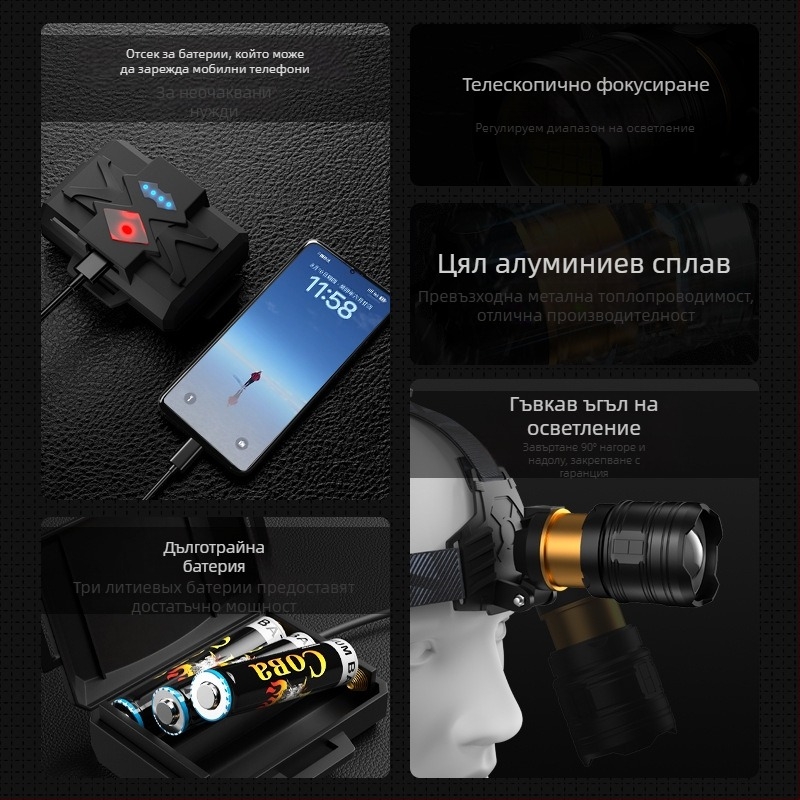 LED челна лампа с алуминиев корпус, 5400 mAh батерия, зум лъч, 360° въртене, обхват над 500 m, презареждаема, за нощен риболов и къмпинг