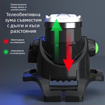 LED челник с T6, регулируем зум, USB зареждане, мощност 10W и батерия 1200mAh, 360° въртене, обхват 100–200 м