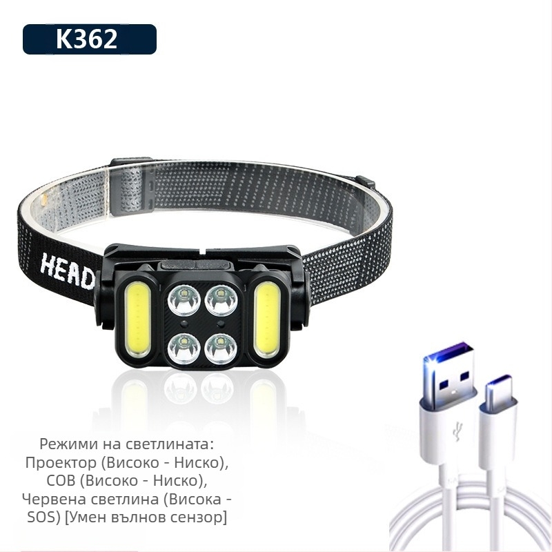 Челна лампа COB LED, USB презареждаща се, 30W, 1200 mAh, обхват 200–500 м, за къмпинг и дейности на открито