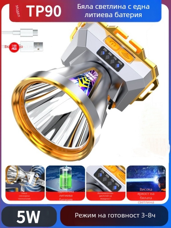 Презареждаща се LED челна лампа с Type-C зареждане — 10W, 1200mAh, глава за носене, лъч 200–500 м, подходяща за нощен риболов и къмпинг