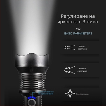 P70 външен LED фенер с висока яркост, телескопично увеличение, презареждащ се алуминиев корпус