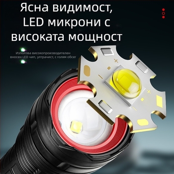 Bolon LED фенер USB-C зареждане, 2400mAh батерия, ръчно задвижване, въртящ се на 360°