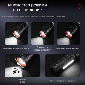 Bolon LED фенер USB-C зареждане, 2400mAh батерия, ръчно задвижване, въртящ се на 360°