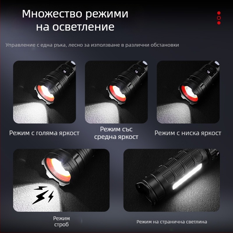 Bolon LED фенер USB-C зареждане, 2400mAh батерия, ръчно задвижване, въртящ се на 360°
