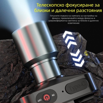 LED челник за глава, 10W, USB зареждане, 800mAh, за къмпинг и риболов