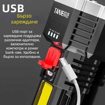 USB зареждаем фенер с петядрен LED за външна употреба, многофункционално дълго осветяване, обхват 100–200 м, 360° въртене
