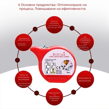 Уплътнителна лента за тръбни системи – Hegenu, уплътнение за тръби с високо налягане, диапазон на температурата от -50°C до +149°C, работно налягане ≥20 MPa, стандартни части