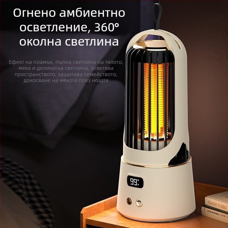 Убийца на комари E12 LED лампа, 5V, 8.5W
