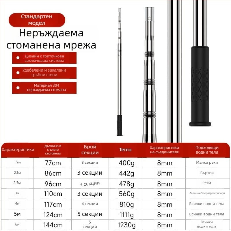 Телескопична пръчка за риболовна мрежа от неръждаема стомана със нехлъзгащо се универсално съединение — комплект