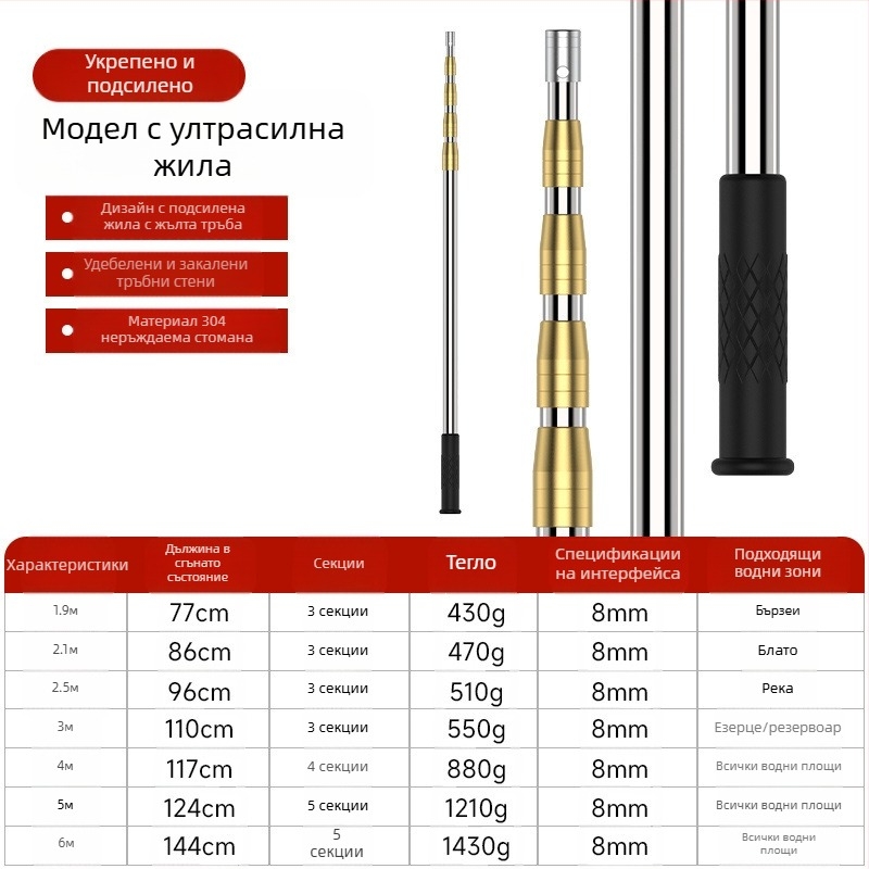 Телескопична пръчка за риболовна мрежа от неръждаема стомана със нехлъзгащо се универсално съединение — комплект