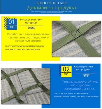 Мрежи за хвърляне на камъни от полипропилен – марка New Era, за рекултивация и изграждане на острови