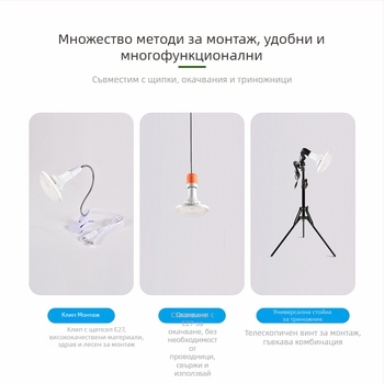 Лампа за растеж на растения с пълен спектър, E27 база, 24W, 2400 lm, IP44