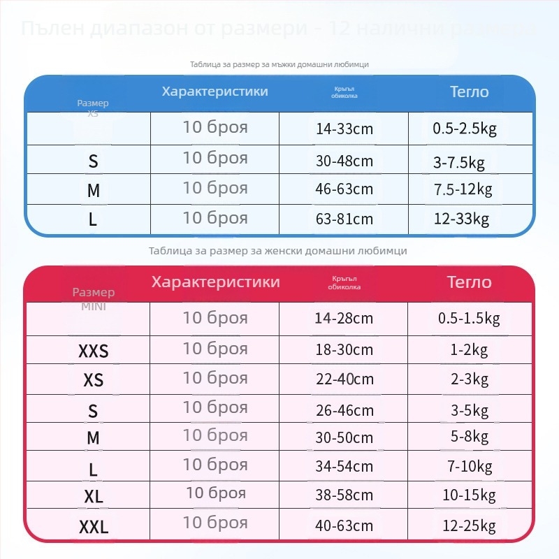 Пелени за кучета, памучни, марка Pleasure to see, 10 бр., универсално използване