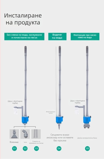Yibang EB-029 нисковолтов водообменник за аквариум с променлива честота и функция за почистване на пясък, пакет от 32