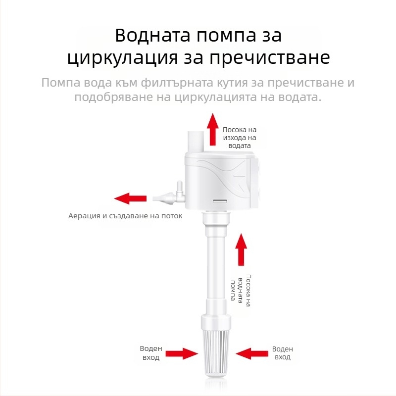 Аквариумна помпа 3-в-1 за филтрация и аериране — ABS материал, три в едно потопяемо устройство, марка Xuan Song