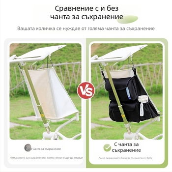 Lan feilin T2 органайзер за детска количка: кошница за съхранение, чанта за съхранение, подложка за седалката и раница‑носител • Код: 20250529 • Категория: Части • Материал: Друг • Марка: Lan feilin
