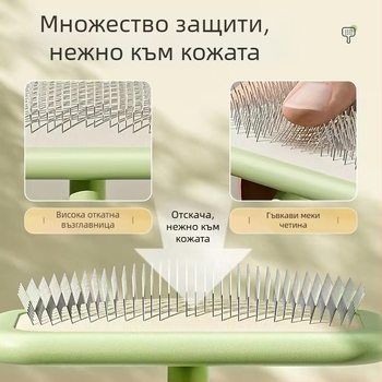 Игловиден гребен за домашни любимци - грижа за козината и разплитане, подходящ за кучета и котки (Бранд: JBN; Материал: Друг; Основна сфера: Друг)