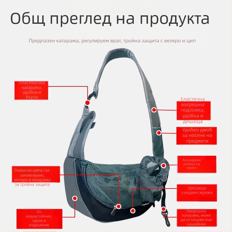 Дишаща чанта за домашни любимци за котки и малки кучета, преносим раменен или кръстосан дизайн