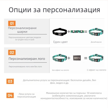 Полиестерен нашийник за домашни любимци – за кучета и котки, код 001, кутия с 50 броя