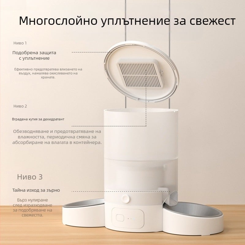 Интелигентен автоматичен хранилник с таймер, голям капацитет за котки и кучета