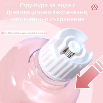 3-в-1 купа за котки и кучета с автоматично пиене на вода и защита от разливи, материал PP+PC