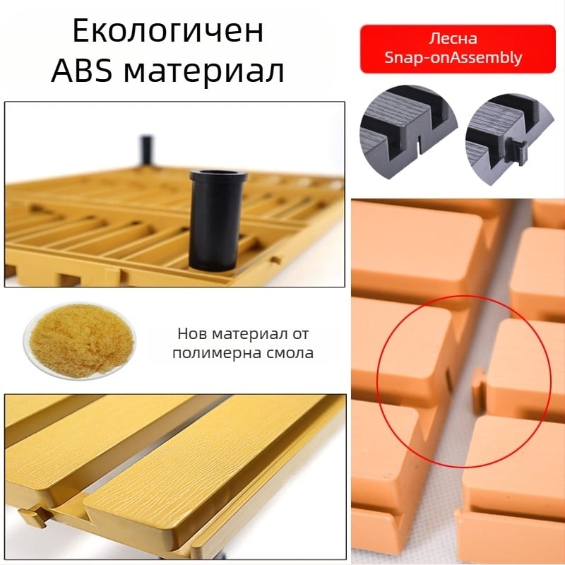 Пластмасова дисплейна дъска за дъното на хладилната витрина на супермаркета; влагозащитна и запазва свежестта на прясното месо; Марка: Other; Материал: Other