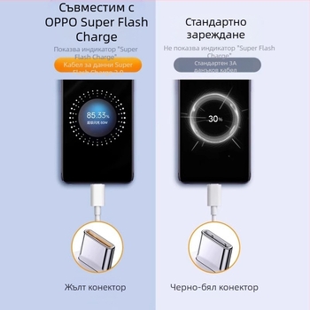 Type-C кабел за данни с бързо зареждане, 20W максимум, TPE, еднокраен конектор, 3C сертифициран