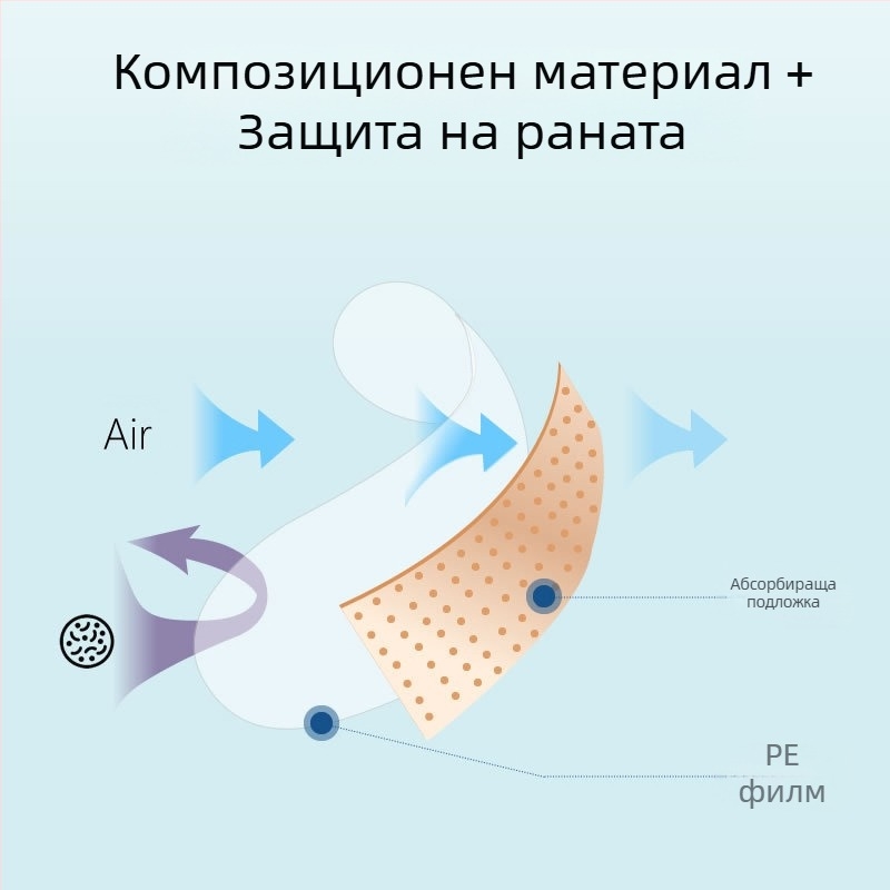 Еластична тъканна кръгла водоустойчива превръзка, 100 листа, еднократна опаковка, за кръвни проби и защита на крака