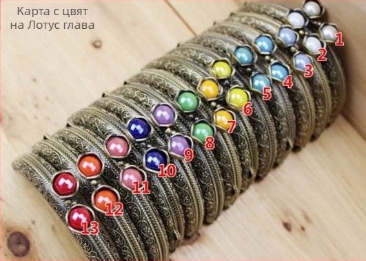 Рамка за чанта, полукръгла форма с тиснена дантела и глава лотуса, материал желязо, Guofa модел WJ, аксесоар за чанти