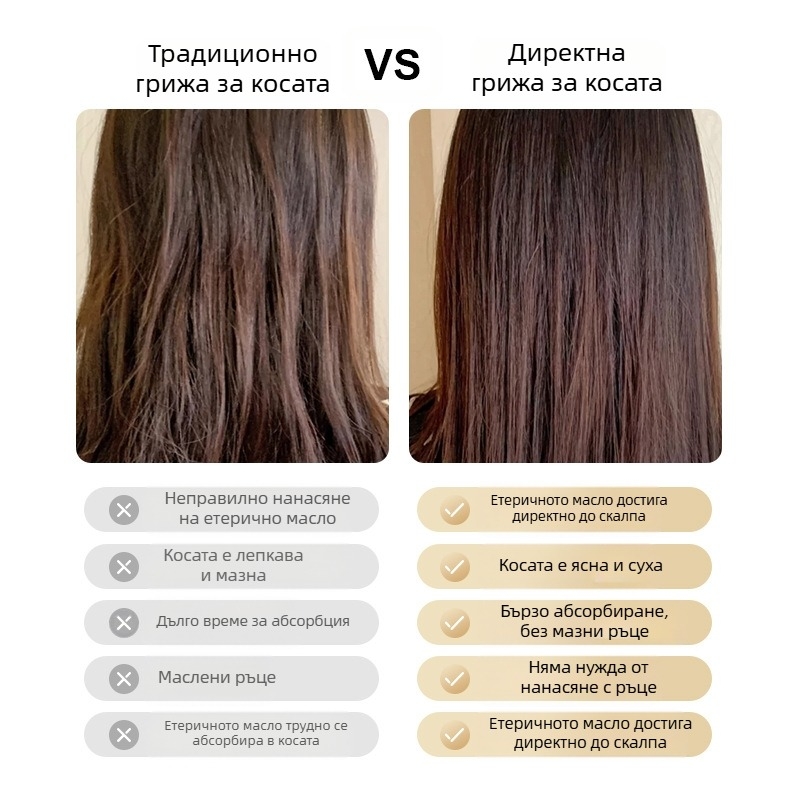 ЕМС микроелектрически вибрационен масажиращ гребен за коса - домашна употреба, модел 2024, 3 настройки