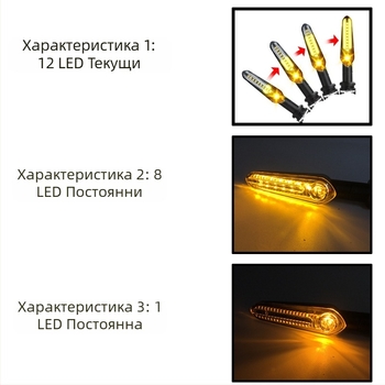 Мотоциклетен мигач с 12 LED за Yamaha MT07 MT09 MT10 MT25 и YZF R1