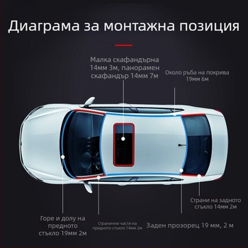 Автомобилна уплътнителна лента за слънчев покрив, EPDM, Т-образна, за предни и задни стъкла, прахо- и шумоизолация