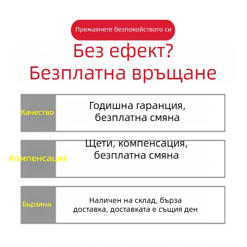 Автомобилна уплътнителна лента за слънчев покрив, EPDM, Т-образна, за предни и задни стъкла, прахо- и шумоизолация