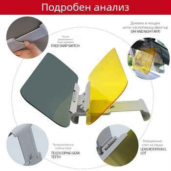 Автомобилен шофьор Очна защита с поляризация, Нощно виждане, Антиблясък леща, Дневно-нощно двойно използване, Слънцезащитна козирка