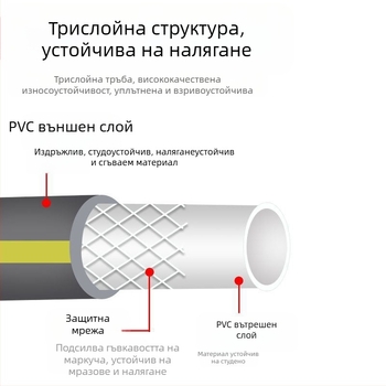 Комплект водна пушка с изцяло медна глава и високо налягане — подходящ за миене на автомобили, градина и поливане на цветя, с множество регулируеми режими на струята