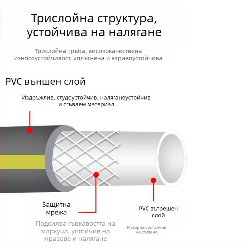 Комплект водна пушка с изцяло медна глава и високо налягане — подходящ за миене на автомобили, градина и поливане на цветя, с множество регулируеми режими на струята