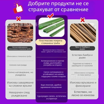 Зелено подпорно устройство за катерещи растения от пластмасово покрита стомана: фасул, зеленчуци, грозде и краставици