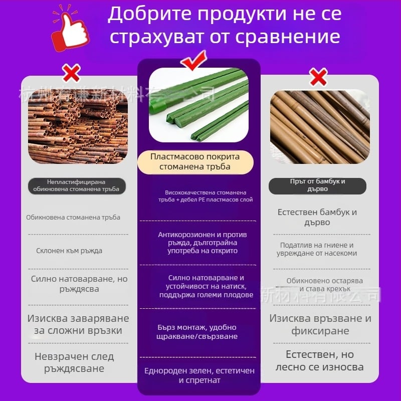 Зелено подпорно устройство за катерещи растения от пластмасово покрита стомана: фасул, зеленчуци, грозде и краставици